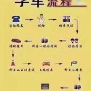 杨泽彬
