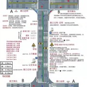 李大伟